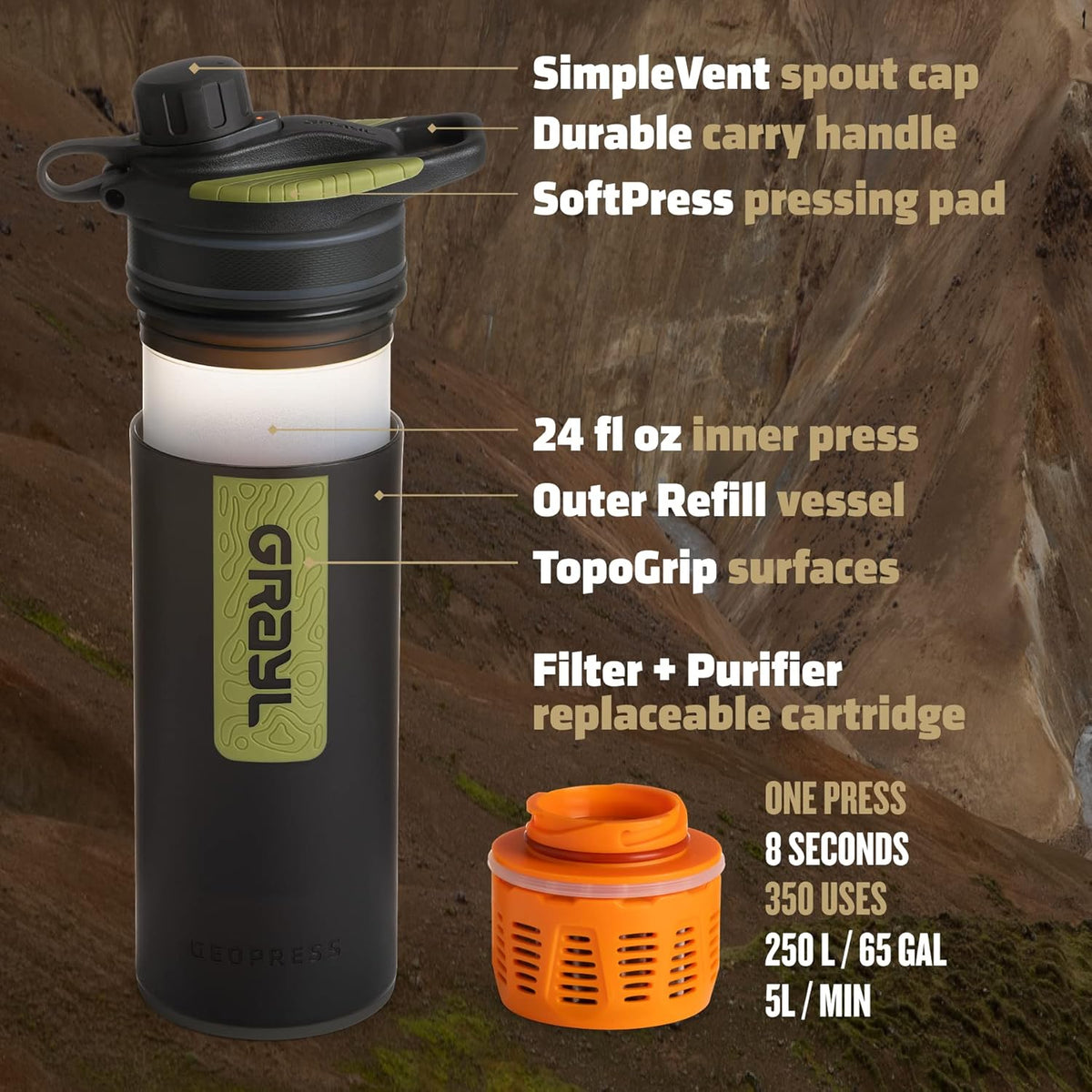 Geopress 24 Oz Water Purifier & Water Filter Bottle, Black Camo