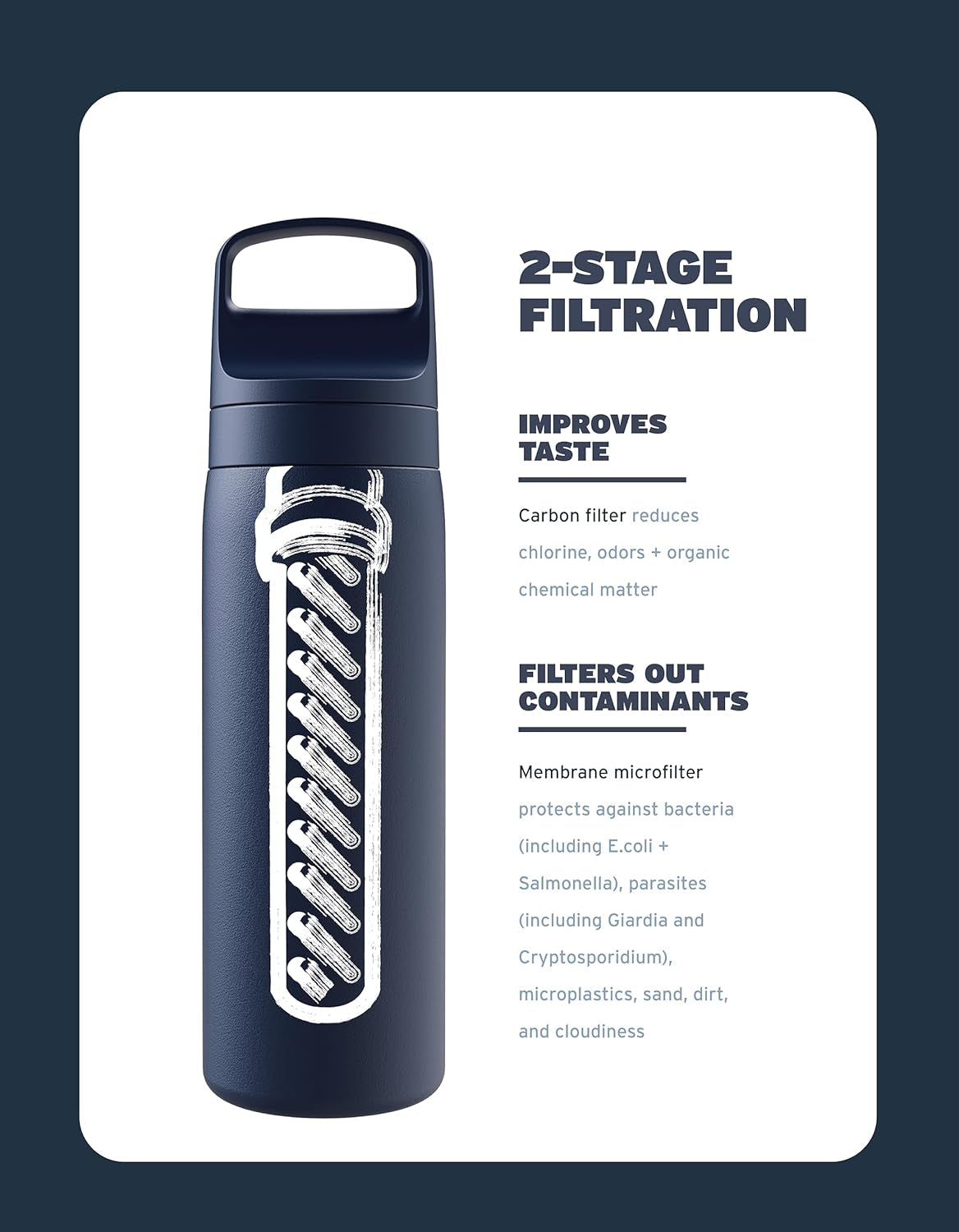 Lifestraw Go Series Stainless Steel Water Filter Bottle, 18 Oz, Aegean Sea