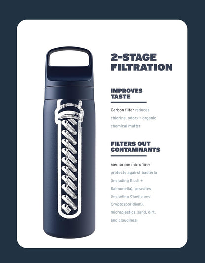 Lifestraw Go Series Stainless Steel Water Filter Bottle, 18 Oz, Aegean Sea