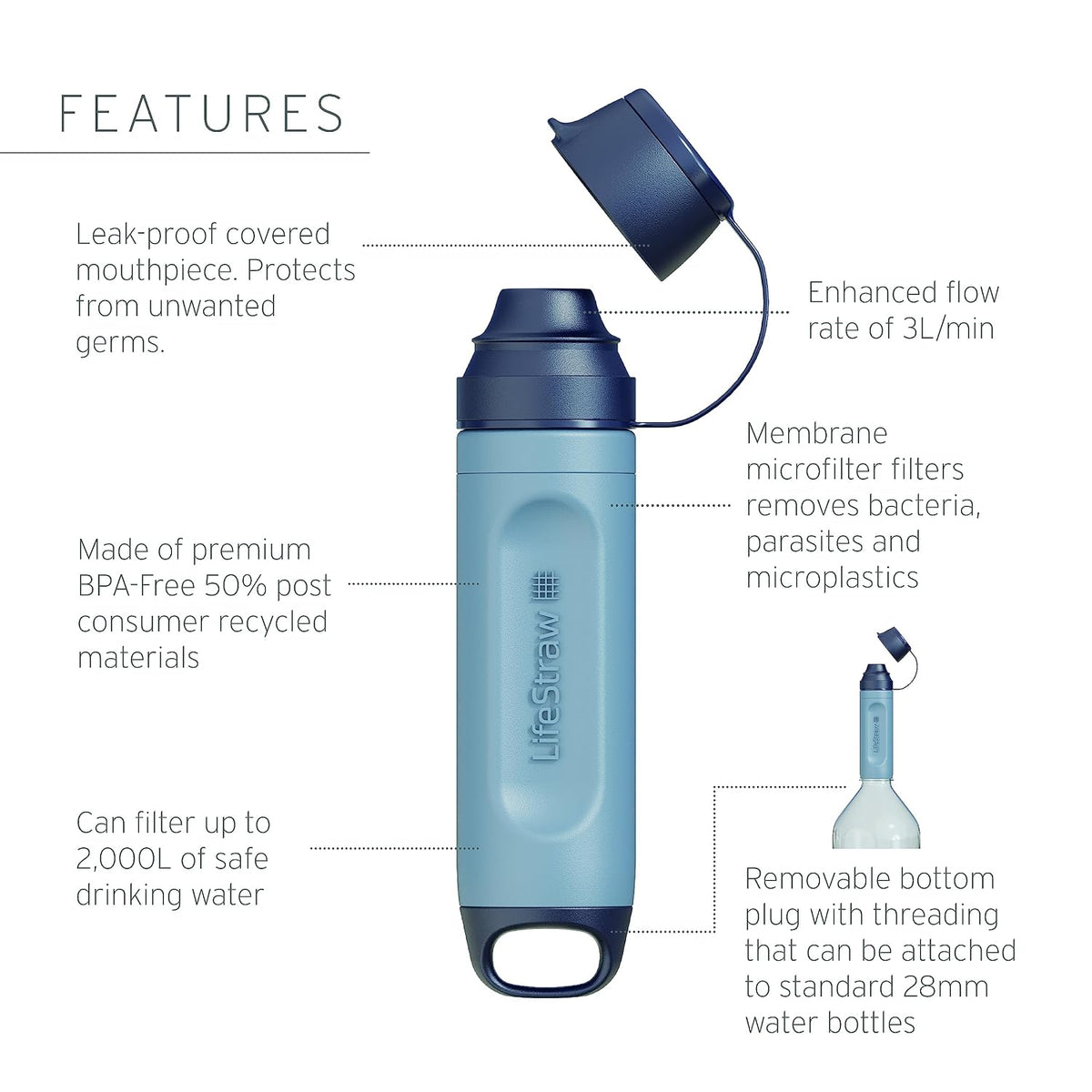 Lifestraw Peak Solo Personal Water Filter, Limeade, 1PK