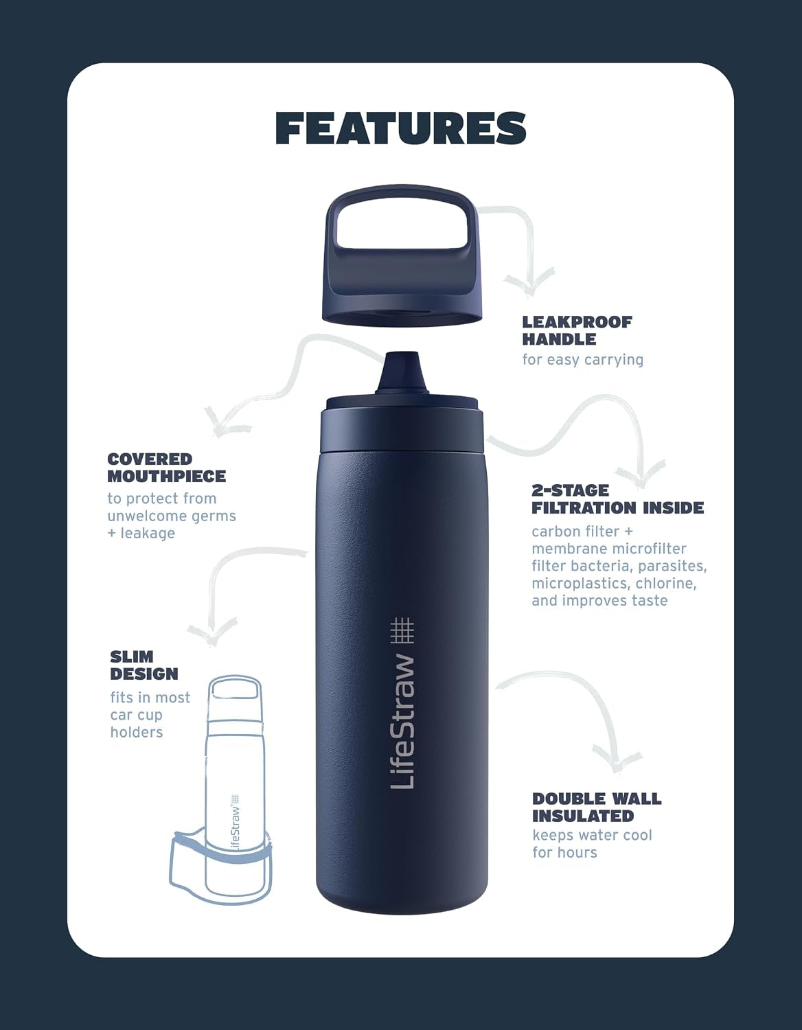 Lifestraw Go Series Stainless Steel Water Filter Bottle, 18 Oz, Aegean Sea