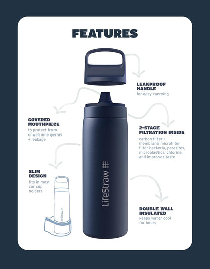 Lifestraw Go Series Stainless Steel Water Filter Bottle, 18 Oz, Aegean Sea