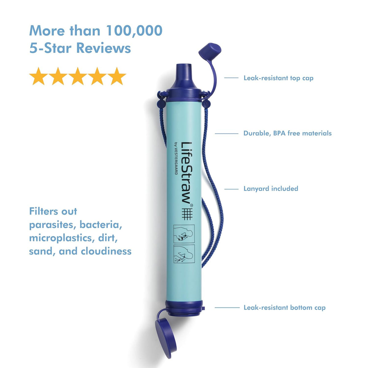 Lifestraw Personal Water Filter for Hiking, Travel and Emergency, Navy, 4 PK