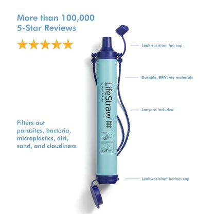 Lifestraw Personal Water Filter for Hiking, Travel and Emergency, Navy, 4 PK