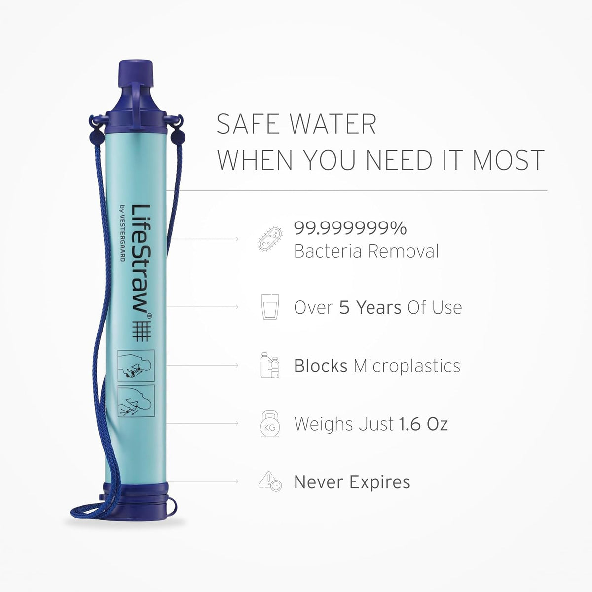 Lifestraw Personal Water Filter for Hiking, Travel and Emergency, Navy, 4 PK