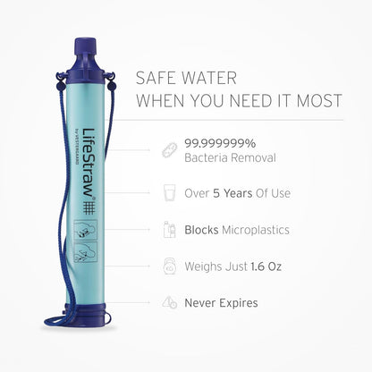 Lifestraw Personal Water Filter for Hiking, Travel and Emergency, Navy, 4 PK