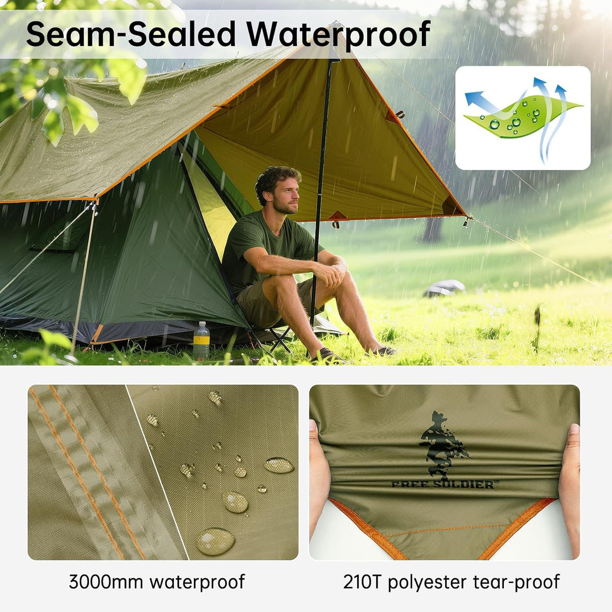 Waterproof Camping Tarp Shelter Awning